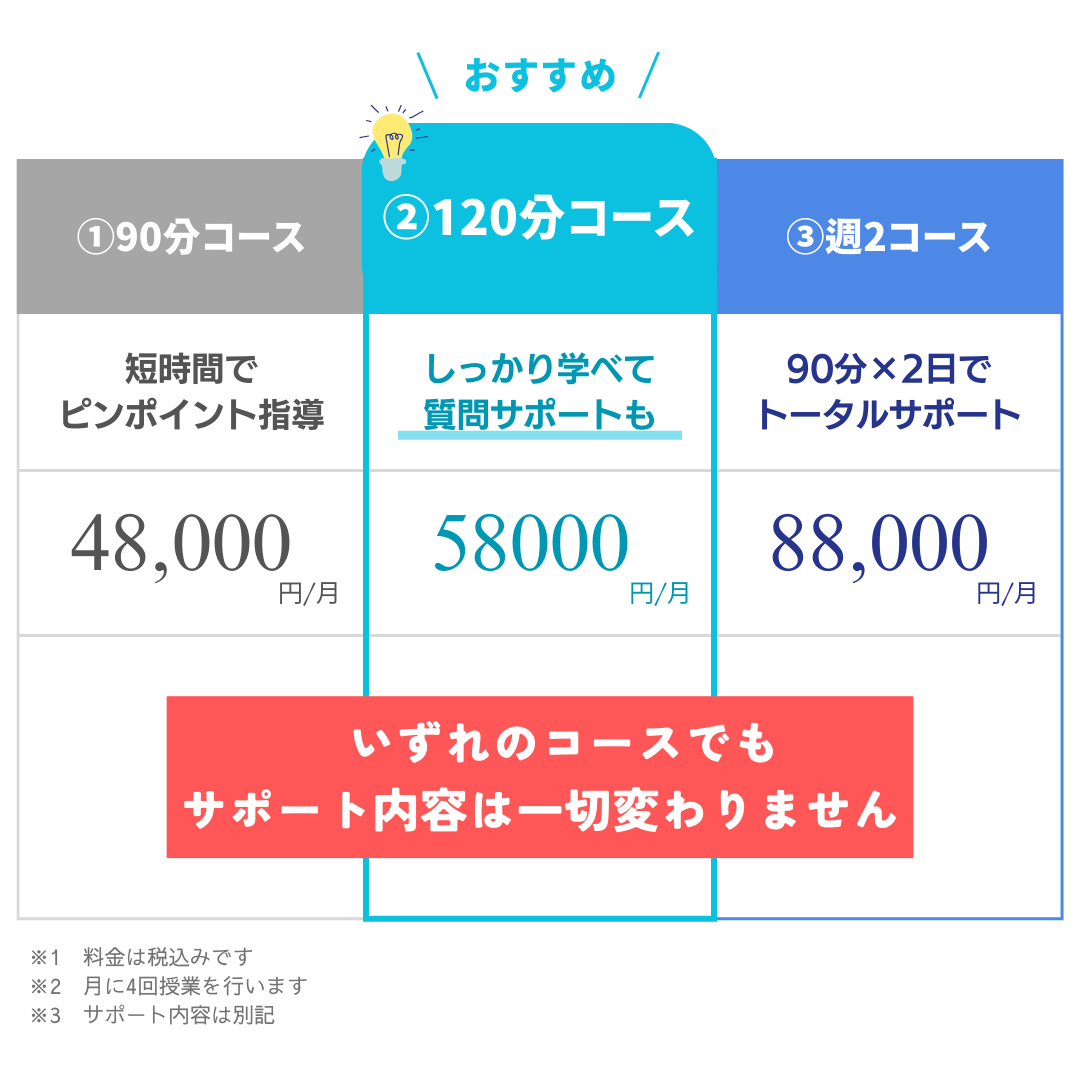 料金プラン